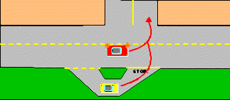 �Qu� veh�culo, est� bien situa